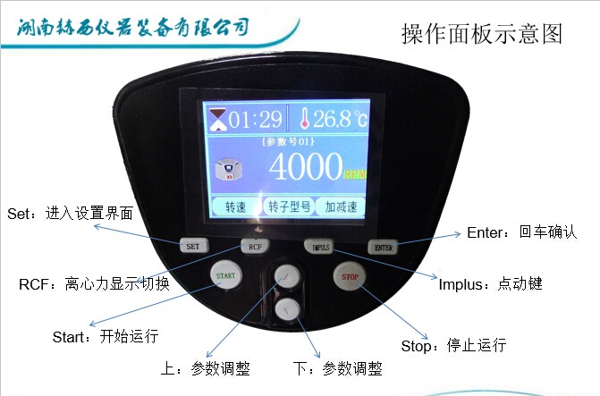 赫西离心机操作面板