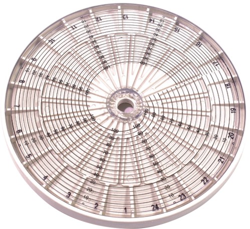 capillary rotor 