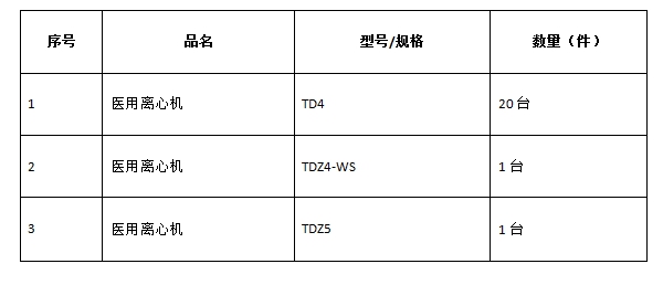 离心机